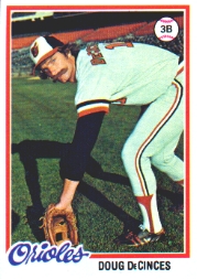 1978 Topps Baseball Cards      009       Doug DeCinces